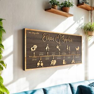 Love/Event Story Plaque